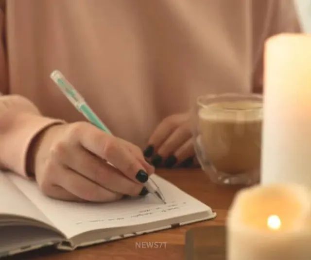 Happiness Diary and Positive Thinking: Complete Information